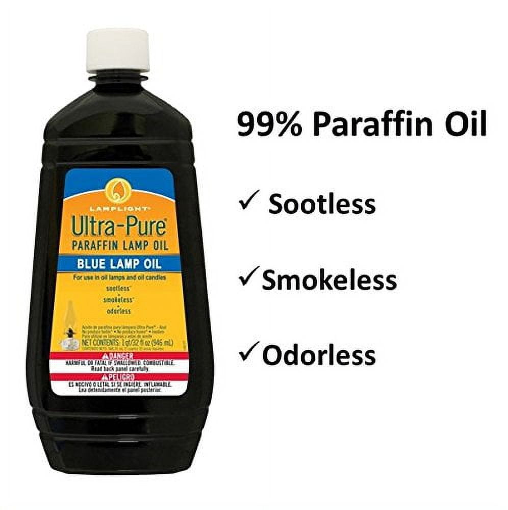 Shabbos Paraffin Lamp Oil - 32 fl oz  Clean-Burning, Smokeless, and O –  Candyhill