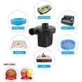 thumbnail image 5 of 210W Electric Air Pump 2 in 1 Electric Inflator for Inflatable Mattresses, Inflatable Boats and Collapsible Pools, Electric Inflator with 3 Mouths, 240V AC, 5 of 5