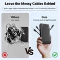 thumbnail image 3 of Tilnce 50000mAh Power Bank, 22.5W PD Fast Charging Portable Charger with 3 Built-in Cables and 3 Ports, High Capacity External Battery Pack for iPhone 17 16 15, Samsung, Camping, 3 of 6