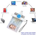 thumbnail image 2 of CAC Reader DOD Military USB-C Common Access Smart Card Reader Compatible with Windows, Mac OS and Linux (Mini Fold, 2 of 5