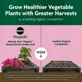 thumbnail image 2 of Miracle-Gro Organic Raised Bed & Garden Soil, 1.5 Cubic Feet, 2 of 12