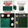 thumbnail image 3 of ColourTree Customized Size Fence Screen Privacy Screen Green 5' x 56? - Commercial Grade 170 GSM - Heavy Duty - 3 Years Warranty - Cable Zip Ties Included, 3 of 5