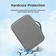 thumbnail image 4 of Carrying Storage Bag for DJI Neo Drone Portable Handbag Gray, 4 of 5