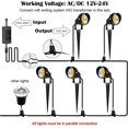 thumbnail image 5 of ZUCKEO 10W Low Voltage Landscape Lighting LED Lights, 12V 24V Waterproof Outdoor Spotlights 1000LM Warm White Light for Floor Garden Yard Pathway (20 Pack with Connectors), 5 of 5