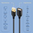 thumbnail image 3 of USB Extension Cable, Excgood 10ft (3m) Extra Long USB Extender Cord- USB 2.0 A Male to A Female Cable for Flash Drive,Hard Drive,Keyboard,Mouse,Print, 3 of 7