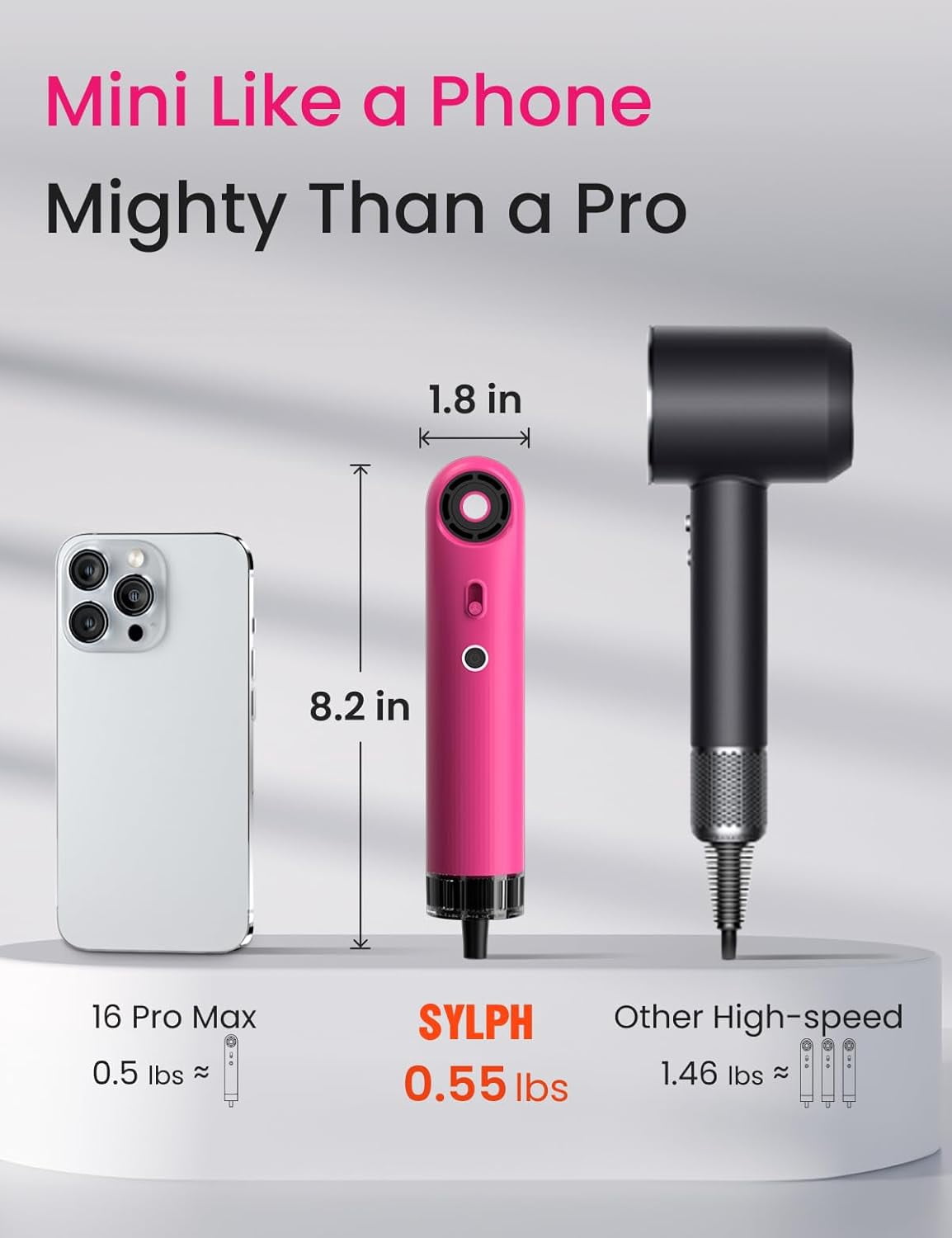 Hair Dryer, 0.55 lbs Ultra Light & Portable for Travel, 110,000 RPM High-Speed Fast Drying, 200 Million Ions for Salon-Style, Powerful & Versatile Mini Hair Dryer for Home, Hotel, Gym, RV Use
