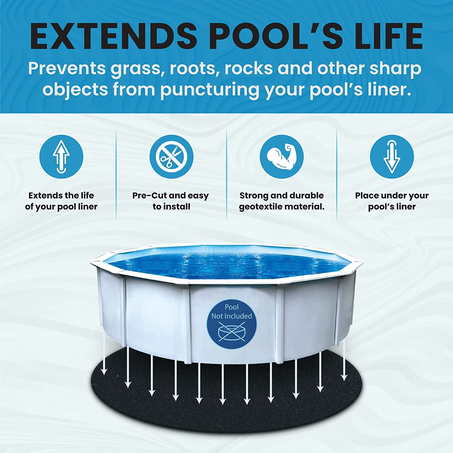 Liner Life Pool Liner Pad for 15' Round Aboveground Pool, Solid, Geotextile, Black