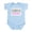 Sky Blue, variant on CafePress - If You Think Im Cute, You Should See My Grandma In - Baby Light Bodysuit, Size Newborn - 24 Months