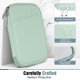 thumbnail image 4 of Timovo Funda Para Tableta De 6-7 Pulgadas Para El Nuevo Kindle 2022/10.A Generación 2019 /Kindle Paperwhite 11.A Generación 2021/Kindle Oasis E-Reader Funda Protectora Con Bolsillo Para Kindle (8.A Ge, 4 of 5