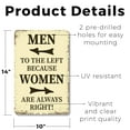 thumbnail image 2 of Men to the Left Because Women Are Always Right 10 Inch x 14 Inch Novelty Plastic Sign Durable Weatherproof UV Protected Perfect for Bathrooms Homes Fun Gag Gift for Couples Crafted in, 2 of 5