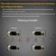 thumbnail image 5 of Sensores de Estacionamiento de Respaldo Ecomeon Sistema de Monitoreo LED de Zumbador de Radar de Reversa de Automóvil con Sensor de Radar 8, 5 of 5