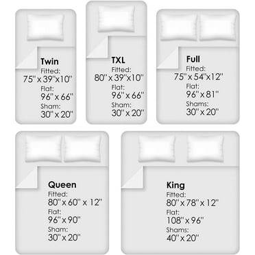 Brushed Microfiber Sheet Set-4 Piece Bed Linens-Fitted & Flat Sheets, 2 Pillowcases-Wrinkle, Stain & Fade Resistant by (King, Silver Gray)