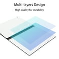 thumbnail image 5 of White Double Sided Dry Erase Boards A5 Whiteboard Portable Writing Board With Marker & Foam Eraser For Students Home School Education Office Meeting, 5 of 6