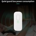 thumbnail image 4 of Máquina de eliminación de ácaros ultrasónica generador de iones negativos de Likrtyny 220 W dormitorio y baño portátil para enchufe europeo 2403500 V, 4 of 5