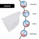 thumbnail image 2 of 20pcs Papel desechable Filamento Filtros Funnel Impresora 3D Accesorios, 2 of 8