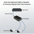 thumbnail image 2 of KSRplayer Extensor Ethernet POE de 2 Puertos, 10/100Mbps POE Switch con Extensor de Señal, Nuevo, 2 of 9