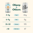 thumbnail image 5 of Olipop Prebiotic Soda Pop, Cream Soda, High Fiber, 12 fl oz, Refrigerated, 5 of 11