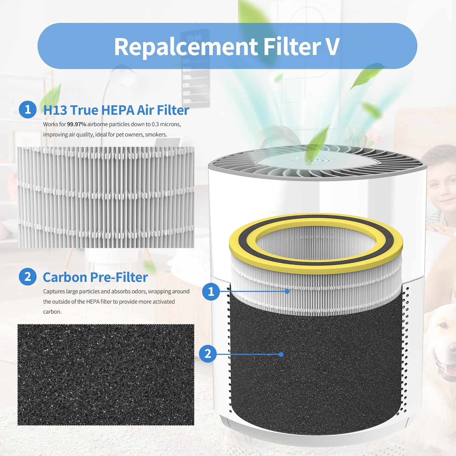 AC3000W Replacement Filter FLT151 Compatible with AC3000W AC3000B AP3151W and AC151 Air Purifier Airsafe Series, H13 True HEPA Filter V, 2 HEPA + 4 Pre-Filter