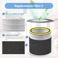 thumbnail image 3 of AC3000W Replacement Filter FLT151 Compatible with AC3000W AC3000B AP3151W and AC151 Air Purifier Airsafe Series, H13 True HEPA Filter V, 2 HEPA + 4 Pre-Filter, 3 of 7