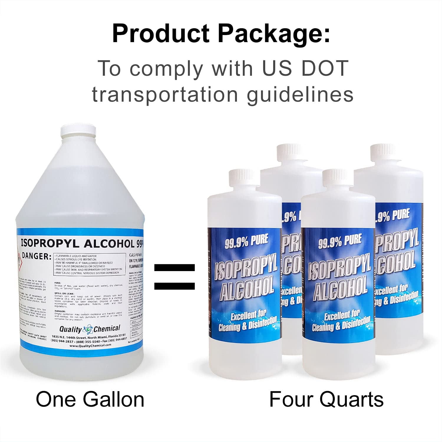 Isopropyl Alcohol Grade 99 Anhydrous  (IPA) - 4 gallon case