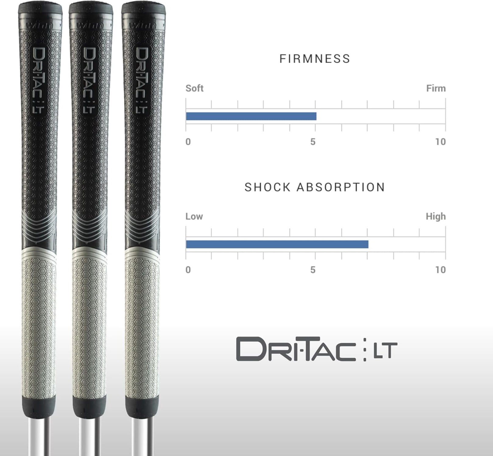 Winn Grips Dri-Tac LT Series Golf Grip Bundle - 7 Piece, Polymer Technology, Shock Absorption