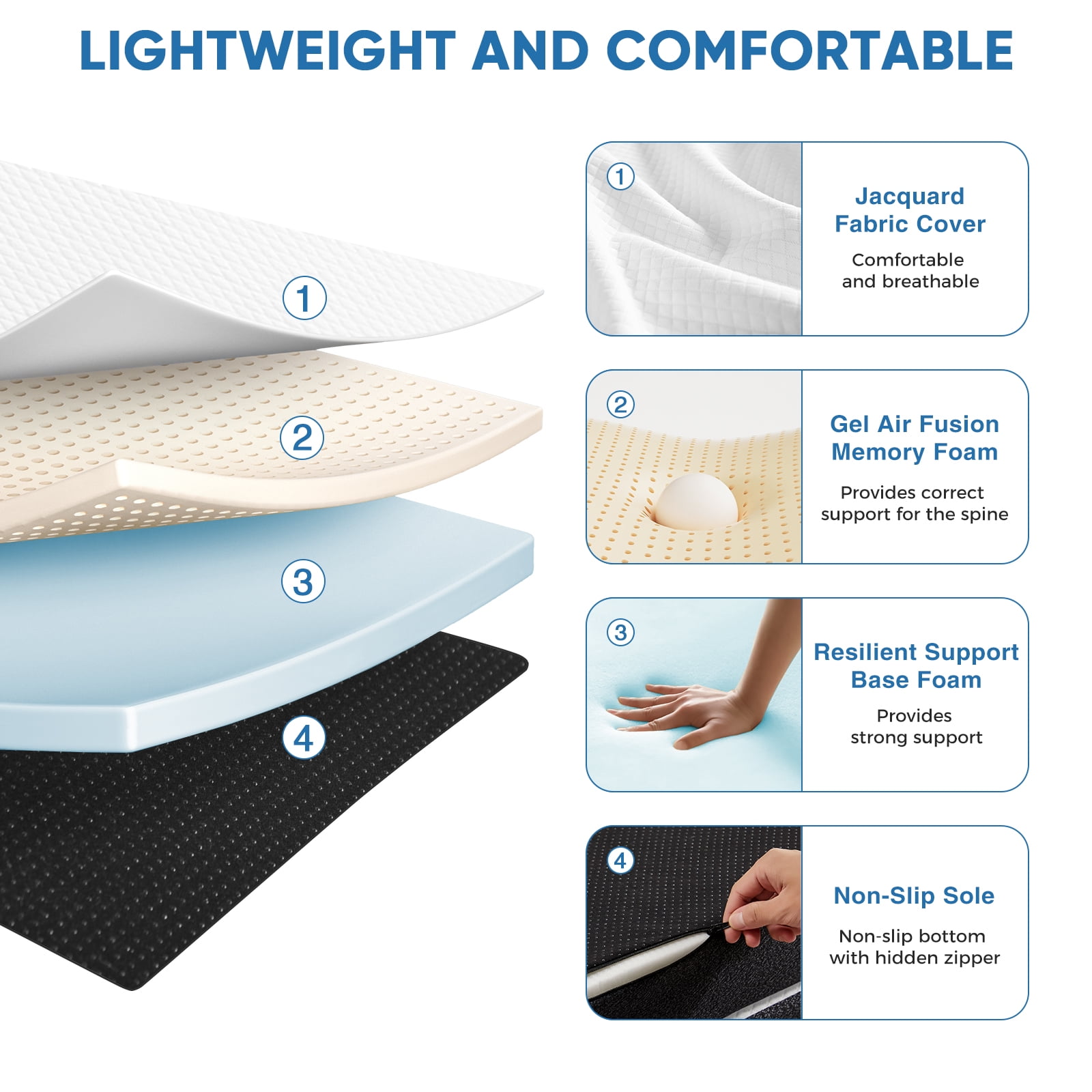 CONCETTA 4" Queen Size Tri-Fold Memory Foam Mattress, Foldable Mattress
