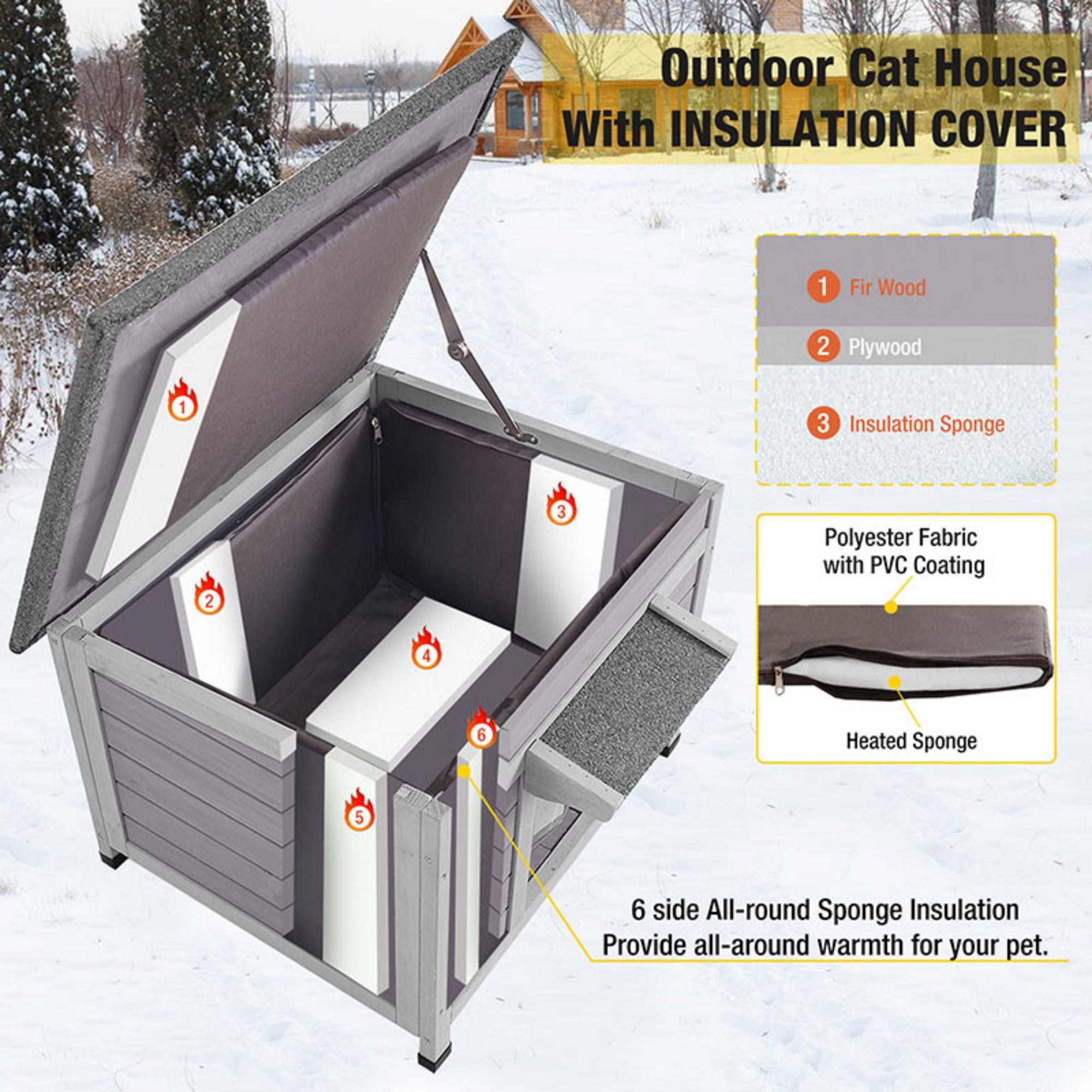 cat shelter using 1 inch foam insulation. 2 inch drywall screws