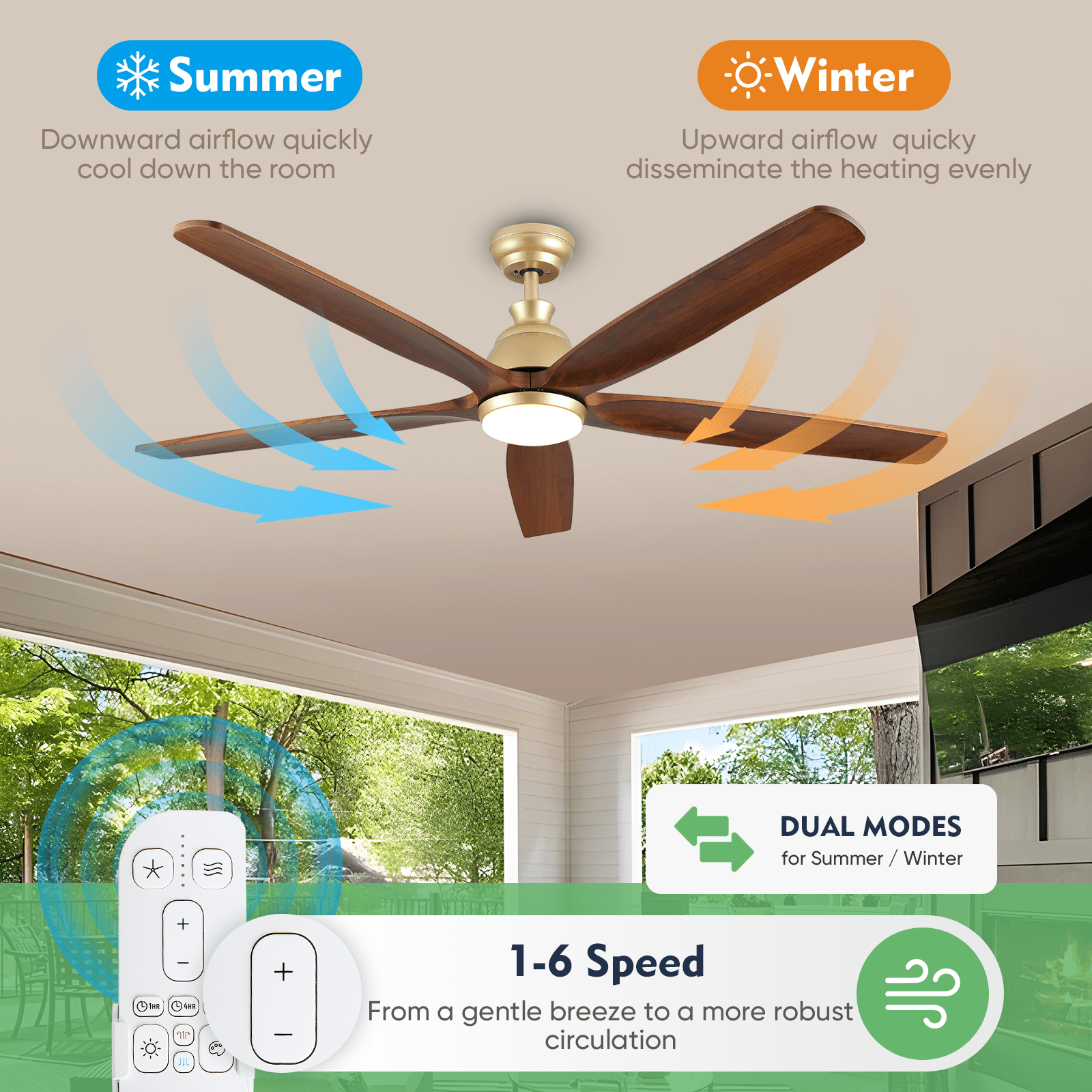 52 inch Gold Ceiling Fan with Light, Solid Wood 5 Blades Modern Farmhouse Large Airflow Brass Ceiling Fan for Indoor Outdoor Bedroom Kitchen Porch