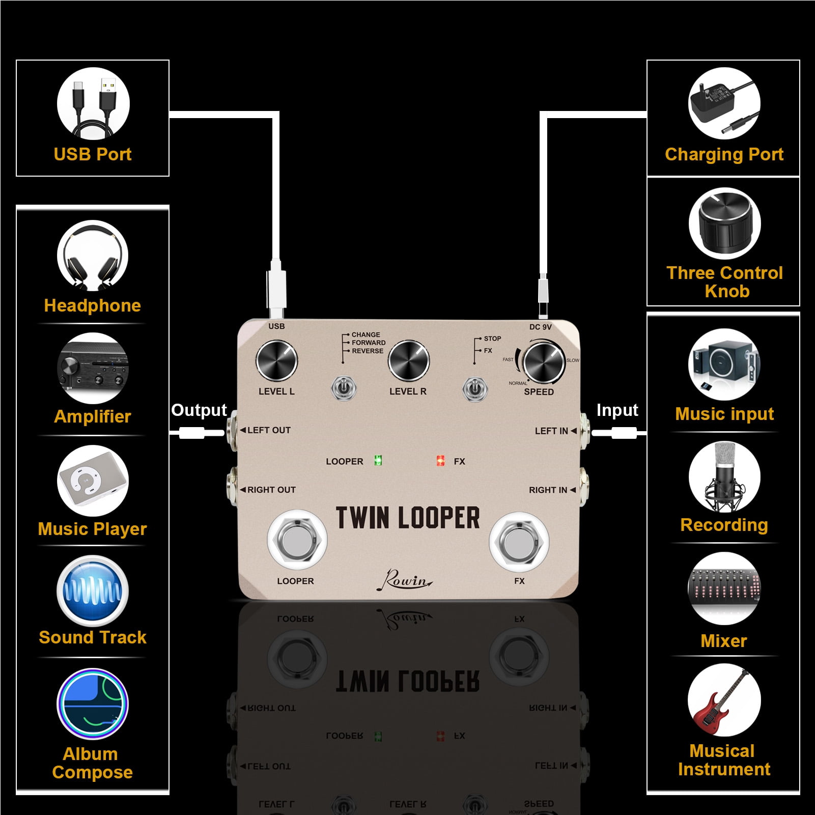 Guitar Looper Pedal with 2 Footswitch 11 Playback Types 10-Minute Recording 24-Bit Sampling Zinc Alloy Guitar Loop Station Pedal for Electric Guitar Effects