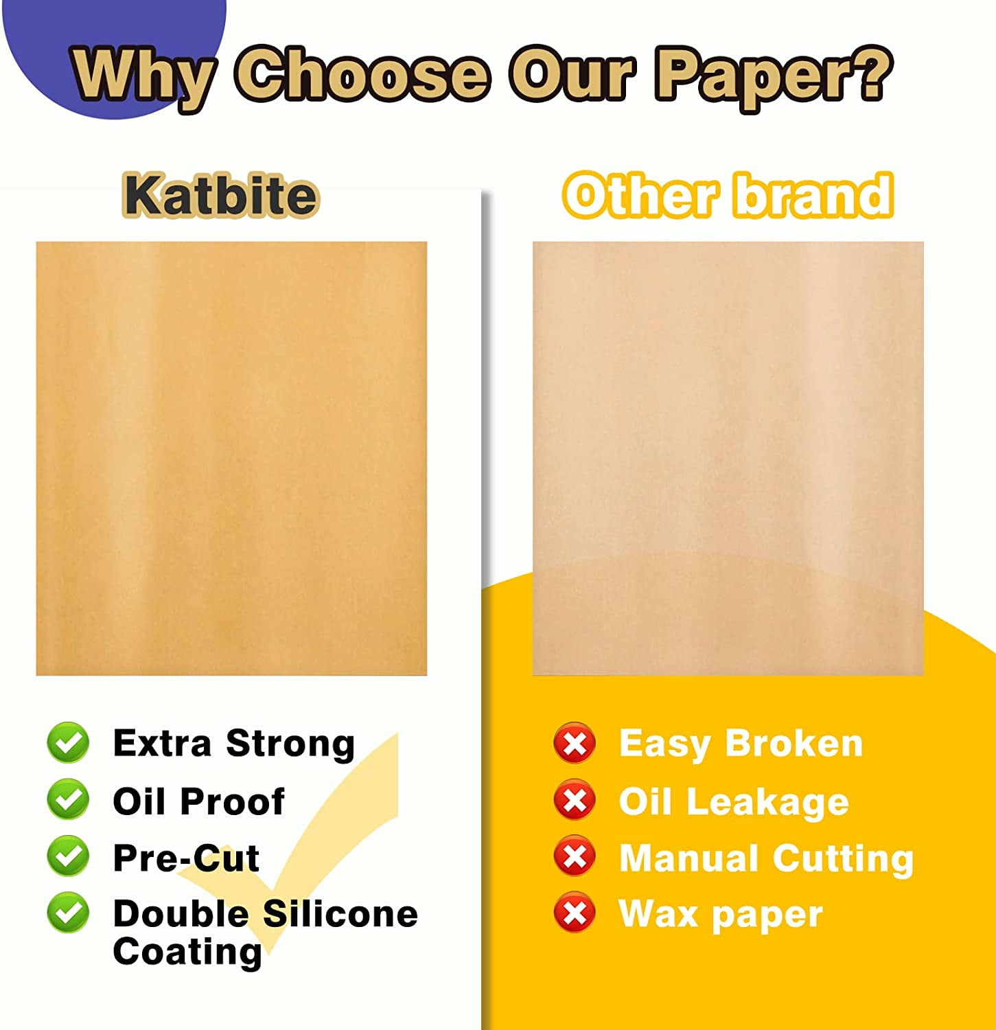 Katbite 16x24 inch Heavy Duty Parchment Paper Sheets, 100Pcs Precut  Non-Stick Full Parchment Sheets for Baking, Cooking, Grilling, Frying and
