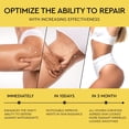 thumbnail image 4 of Crema Reafirmante Corporal DERPHEA B Tight Crepey Skin Firming, 4 of 8