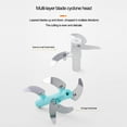 thumbnail image 4 of facefd Mini Slicer Pull String Manual Food Processor Manual Meat Grinder Chopper Garlic, 4 of 5