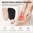thumbnail image 5 of 2 Pairs Metatarsal Pads For Women, 2026 Upgraded Breathable Shoe Inserts, Ball Of Foot Cushions, Comfort Non-Slip Foot Pads, 5 of 6