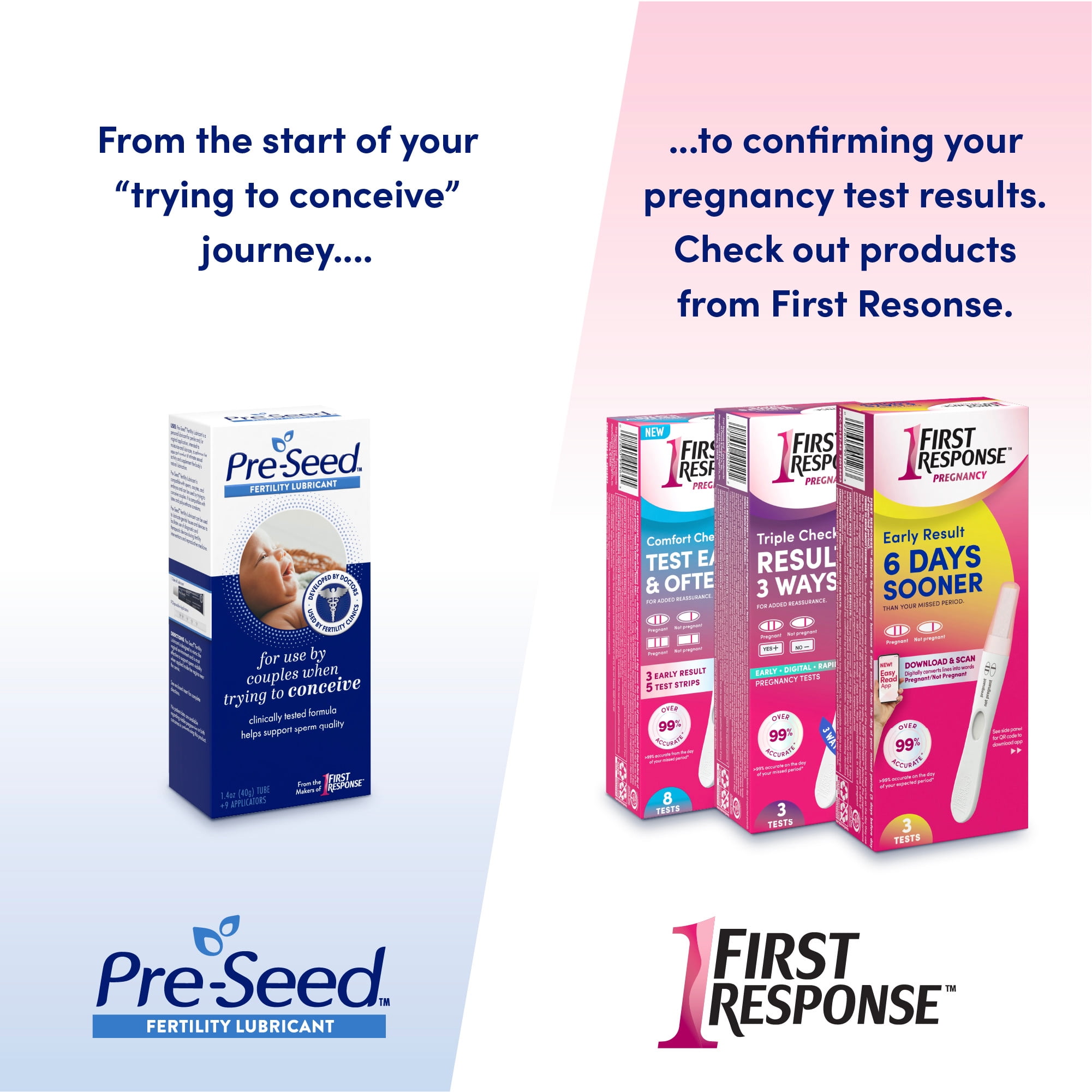 Pre-Seed (Preseed) Fertility Friendly Personal Lubricant (Exp Nov