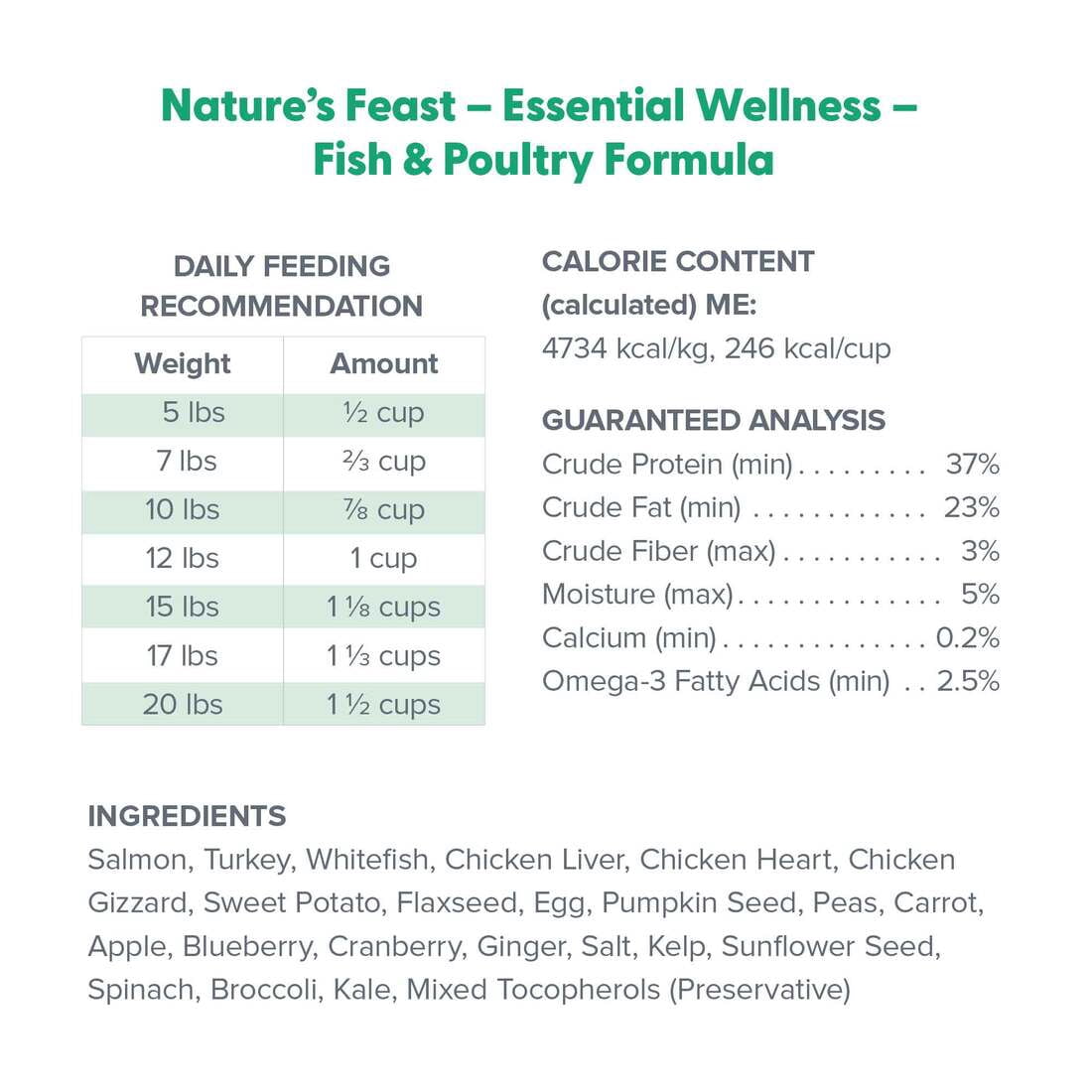 Dr. Marty Nature's Feast Natural Freeze-Dried Raw Cat Food, Essential Wellness Fish & Poultry Formula, High-Protein 87% Real Meat, Grain-Free, 12 oz