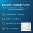 thumbnail image 6 of McKesson Classic Underwear, Incontinence, Light Absorbency, Large, 18 Ct, 6 of 10