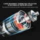 thumbnail image 4 of Bomba de aire digital 12V Inflador de neumáticos de coche para motocicleta Bicicleta Coche (Tipo 2), 4 of 9