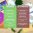 thumbnail image 4 of Couple Reconnect Game/Card Game for Married Couples - 200 Couples, 4 of 5
