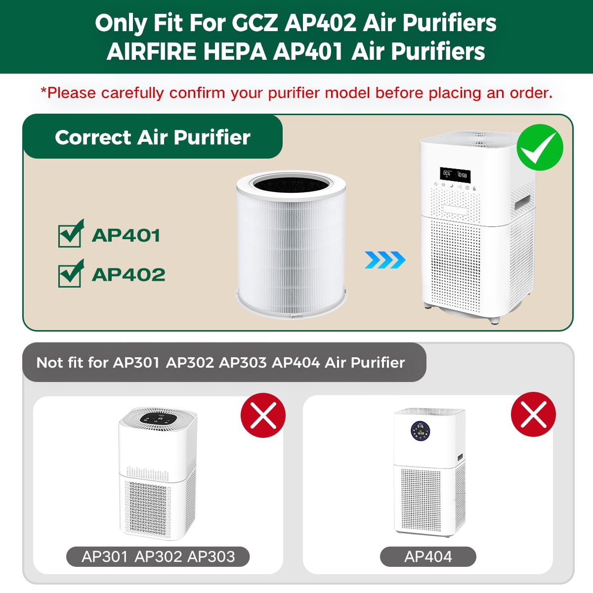 Replacement Filter for AIRFIRE AP401 Air Purifier,H13 True HEPA Replacement Filter, 99.97% Particle Capture,Long-Lasting,(1 Pack, White)