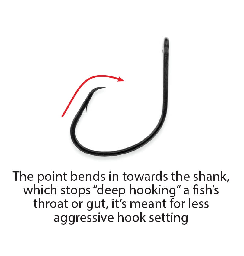 100Pcs 8832 Catfish Hook Sharpened Sport Circle Fishing Hooks Black Size 10#-4/0 