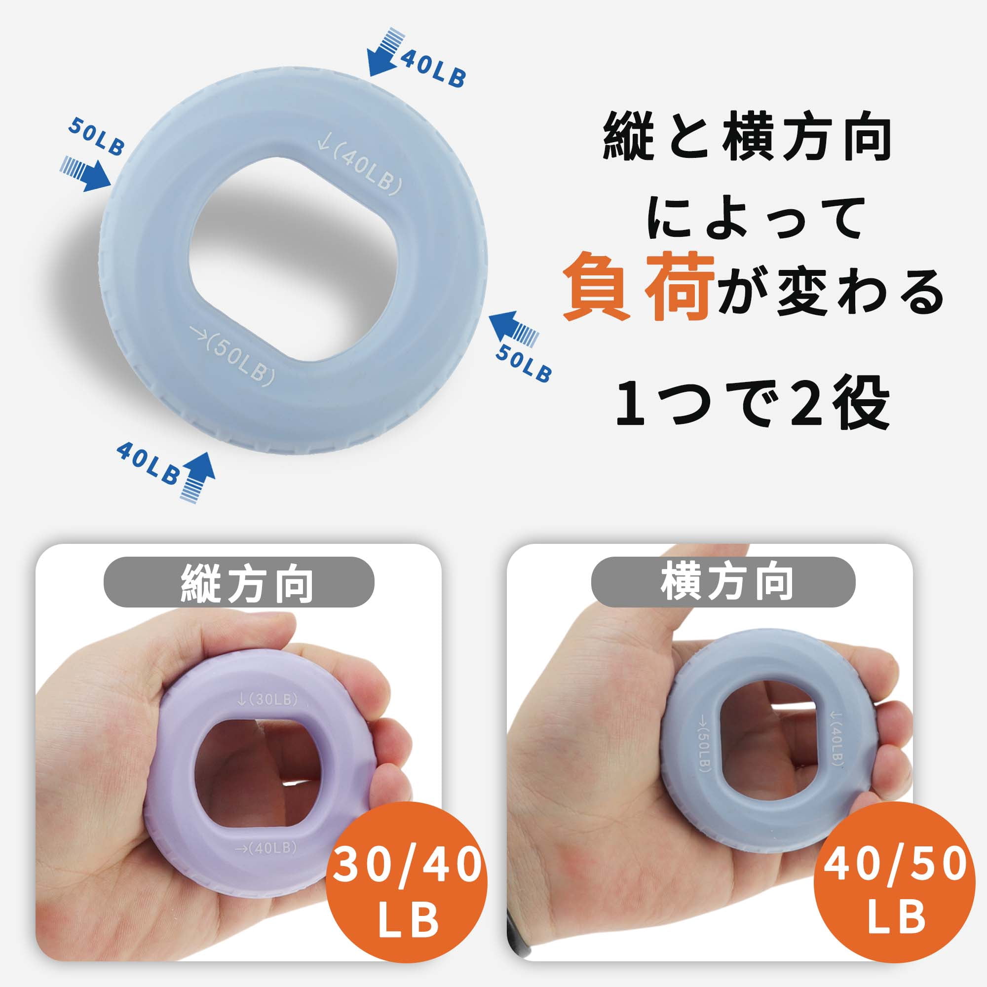 Unique Bargains Adjustable Strength Grip Hand Grip Strengthener Circle Sky Blue