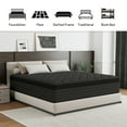 thumbnail image 4 of Kviwasha Mattress 12 inch Full Size, Gel Memory Foam Hybrid Mattress in a Box, Cozy Sleep, 4 of 7