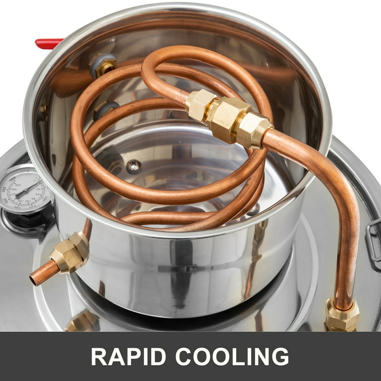 hot water coil kit