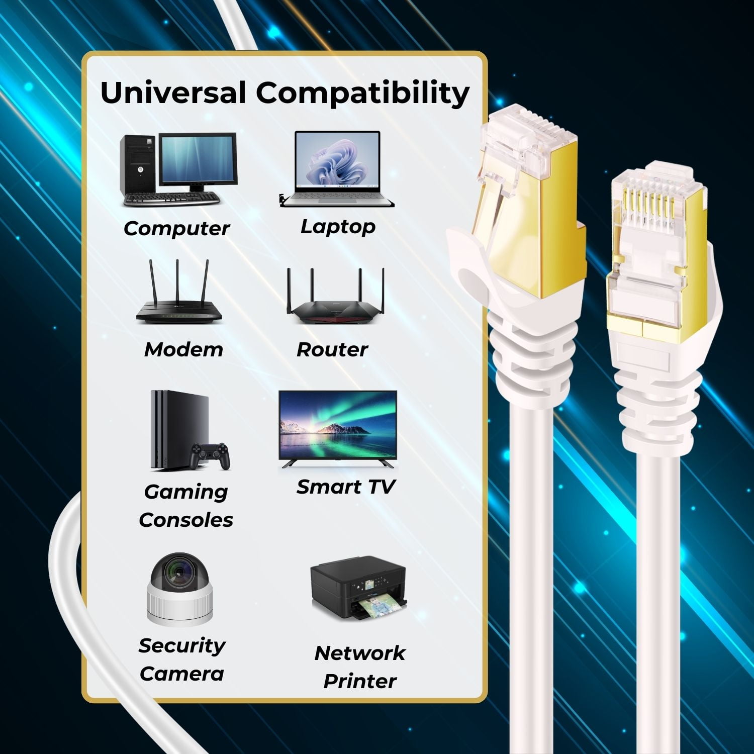 Cat 6 Ethernet Cable 100ft, Ethernet Patch Cable Cat6 RJ45 Cable Connector LAN Network Gigabit Internet Wire Patch Cord - Premium Snagless Computer Ether Wire (100 Foot White)