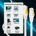 thumbnail image 5 of Cat 6 Ethernet Cable 1.5ft, Ethernet Patch Cable Cat6 RJ45 Cable Connector LAN Network Gigabit Internet Wire Patch Cord - Premium Snagless Computer Ether Wire (1.5 Foot White), 5 of 7