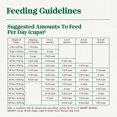 thumbnail image 4 of Nutro Natural Choice Large Breed Puppy Lamb & Brown Rice Recipe Dry Dog Food 9.07kg, 4 of 9