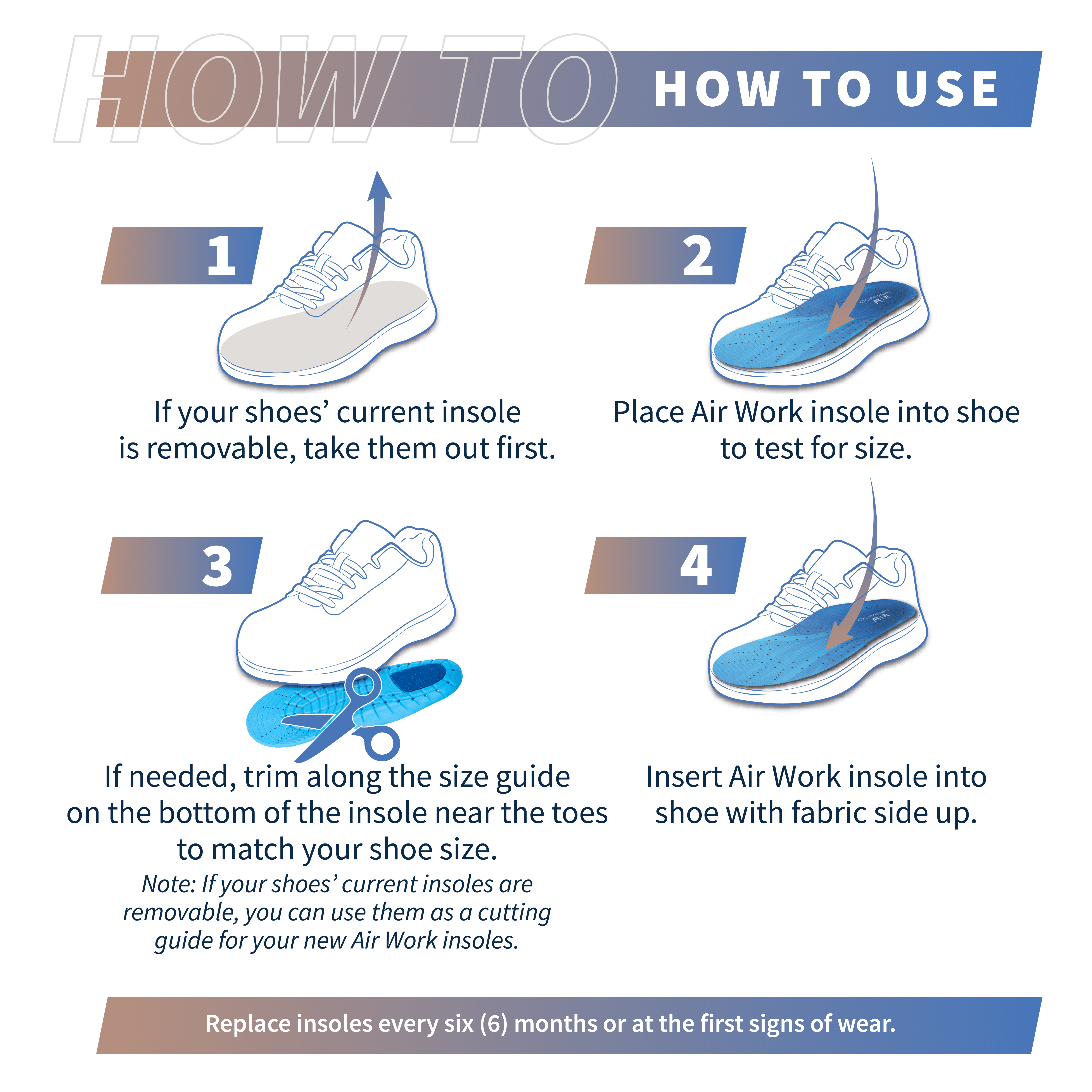 (2 pack) Copper Fit® Anti-Fatigue Work Men's Work Insoles, Ultra Light & Breathable, 8-14