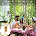 thumbnail image 2 of 164ft Long Range Smart Wireless Meat Thermometer, 2 Probes with Bluetooth for The Oven, Grill, Kitchen, BBQ, Smoker, Sous Vide, Rotisserie, 2 of 6