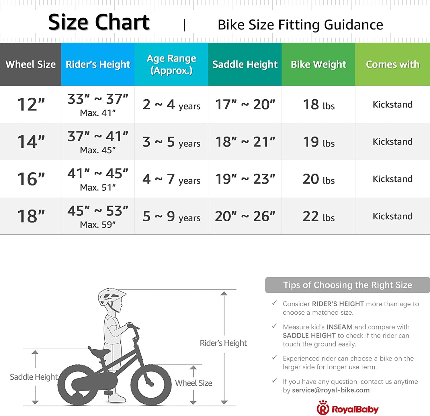 16 bicycle online age range
