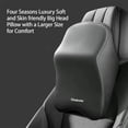 thumbnail image 4 of Memory Foam Car Neck Pillow Protective Lumbar Back Support Breathable Car Headrest Cushion Relieve Stress Car Seat Pillow, 4 of 7